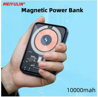 Portable Fast Charging Power Bank (20000MAH)